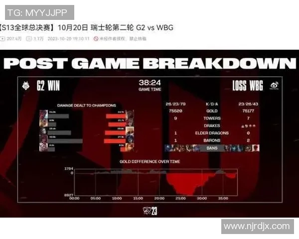 英雄联盟灵活性排行榜揭晓RNG战队荣登第五名引发热议